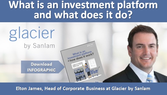 What is an investment platform and what does it do?
