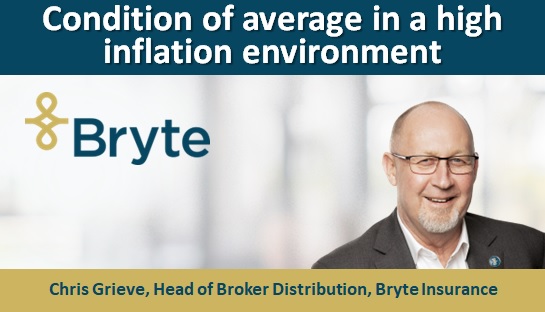 Condition of average in a high inflation environment