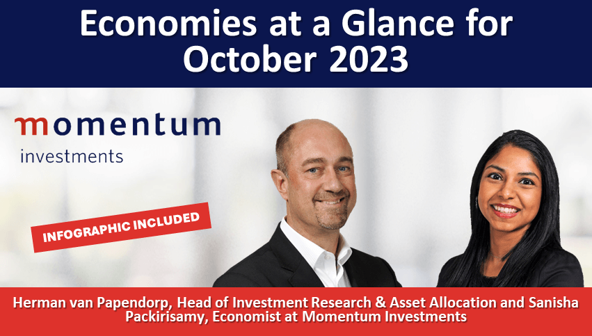 Economies at a Glance for October 2023