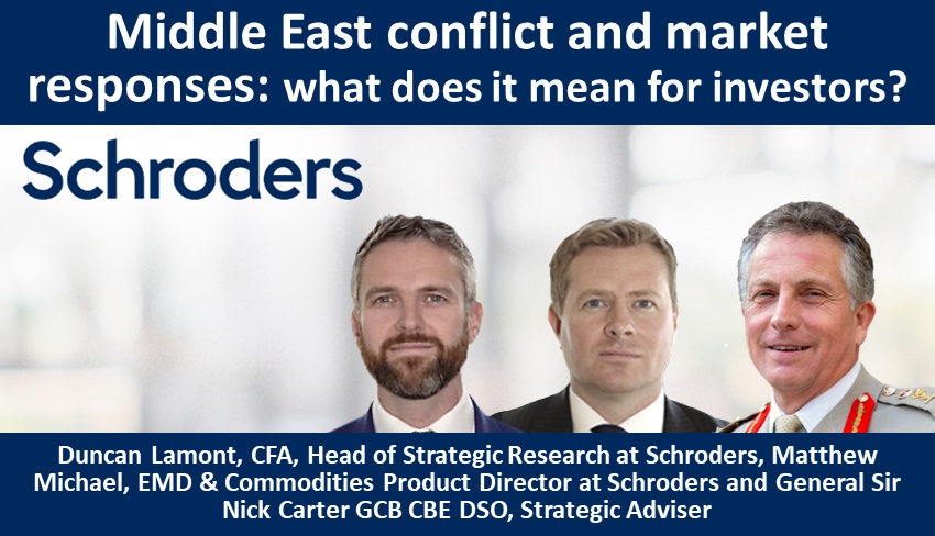 Middle East conflict and market responses: what does it mean for investors?