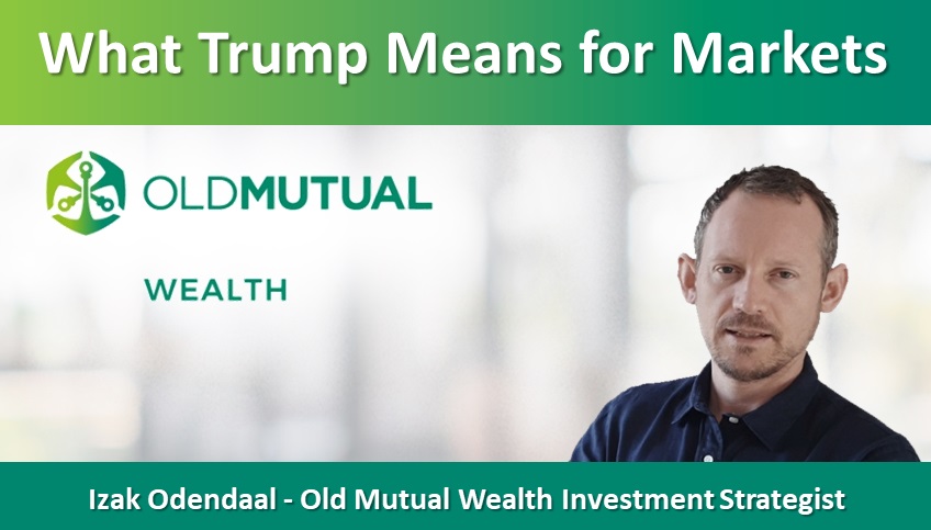 What Trump Means for Markets